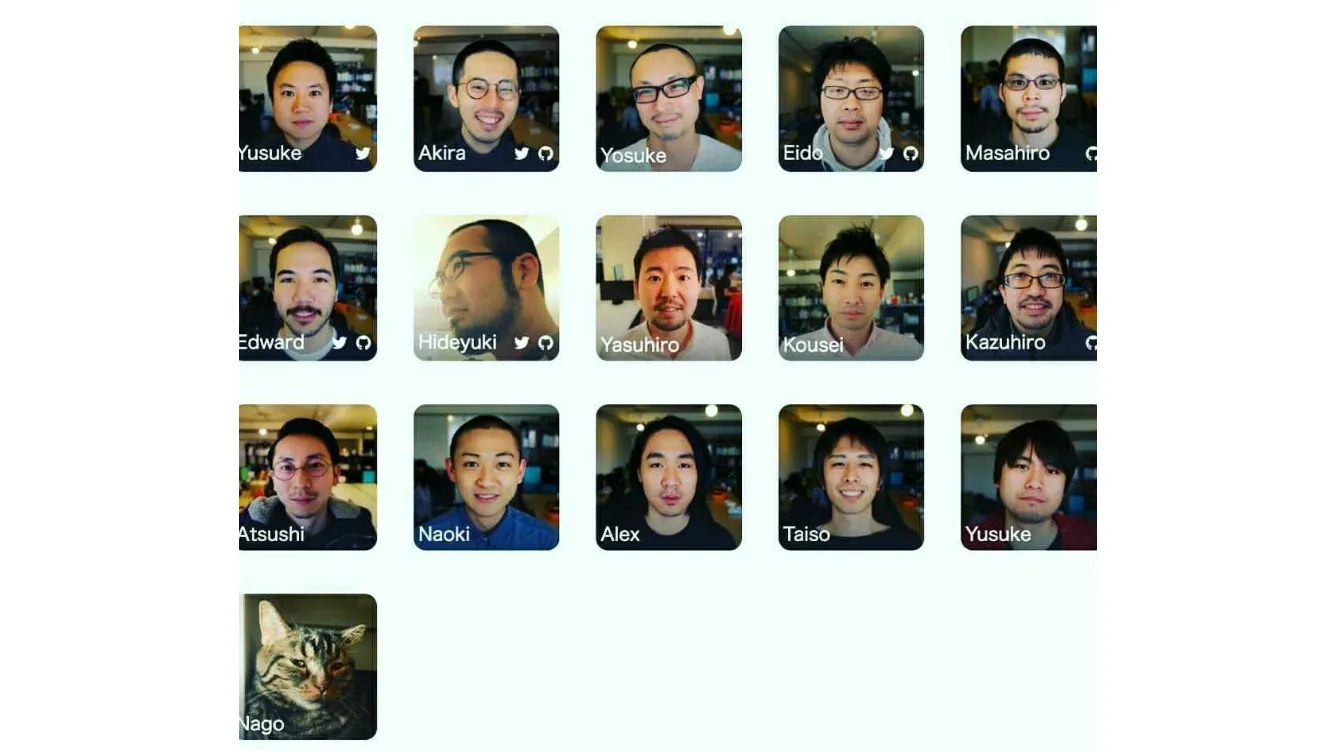 全従業員の三分の一が坊主。左から2列目、僕の縦列は全員坊主。