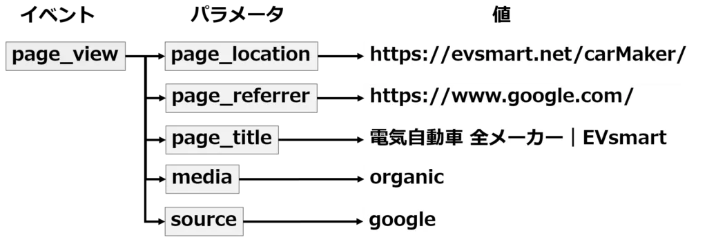 https://ayudante.jp/column/2020-11-24/11-00/