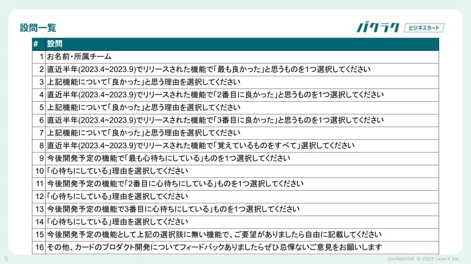 設問多いように見えますが、ほぼ選択式なので3~5分で終わります